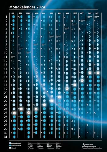 Mondkalender 2025 Poster, Astrologie, Mondphasen