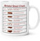 Bristol - Taza de 283.5 g para enfermeras, médicos, estudiantes de medicina, caca divertida