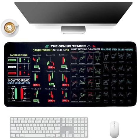 Tapis de souris UOCAI à trading, 80 x 30 cm, avec touches raccourcies, sous-main, motif commercial, grand tapis de souris d'ordinateur, cadeau amusant de jour
