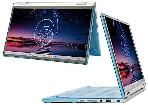 mCover Case ONLY Compatible with 2019~2023 14-inch ASUS Chromebook Flip C433TA Series 2-in-1 Convertible Computers (NOT Fitting Any Other ASUS Models) - Aqua