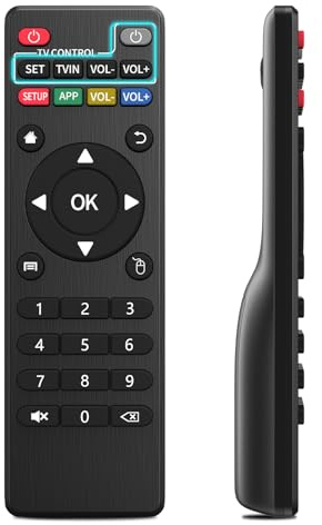 RETROSUN Replacement Remote Control for MXQ PRO 4K Android TV Box, Compatible with M8, M8C, M8N, M8S, M9C, M10, T95M, T95N, T95X, MX9, TX3mini, T9, X96, X96s, X96mini, T95, V88H96, H96 pro, MXQ