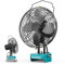 LIVOWALNY Ventilateur sans fil 6 compatible Makita 18V – Ventilateur compact avec port USB/Type-C et protection basse tension – Idéal atelier, extérieur, maison, chantier (non batterie)
