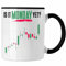 Trendation - Aktien Tasse Is It Monday Yet? Lustiges Geschenk für Trading Aktien Börse (Schwarz)