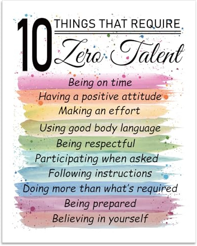 arricraft 1-Teiliges Wandkunst-Poster, 10 Things That Require Zero Talent Quote Inspirierendes Wandbild, Ungerahmt, Positive Zitate, Kunstdruckpapier Für Zuhause, Klassenzimmer, 35x28 cm