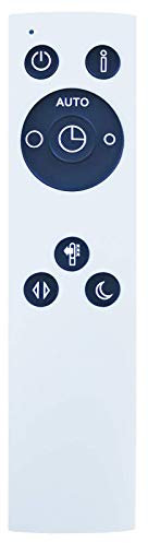 CHOUBENBEN Replacement Remote Control for Dyson BP01 Pure Cool Me Personal Purifying Fan