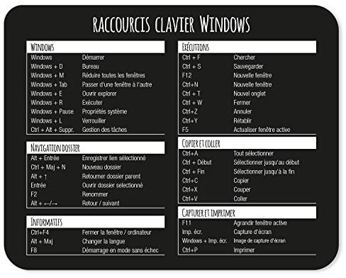 younikat I Tapis de Souris avec raccourcis Windows en français I 24 x 19 cm I Tapis de Souris de Taille Standard antidérapant I Vue d'ensemble des raccourcis Clavier I dv838