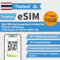 eSIM für Thailand 7 Tage 15GB–Einfache Aktivierung &24/7 Whatsapp-Support–5G,30 Min.Ortsgespräche,unterstützt Google,Ins,Twitter... für eSIM-kompatible entsperrte Smartphones