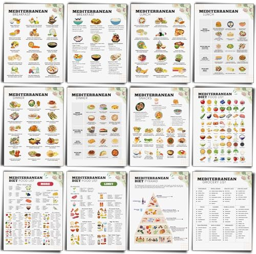 Sinload 12 Pcs Mediterranean Diet Meal Plan Mediterranean Food List Grocery List Health Food Guide for Beginners Kitchen Wall Decor