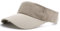 Earnmore Visor Cap - Baseball Kappe Visor Pferdeschwanz Cap Washed Outdoor Basecap Vintage Damen Baseballmütze Sonnenvisor Golf Tennis Freizeit Sommer Unisex Herren (Khaki-B)