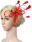 Women Ladies Flower Feather Fascinators with Headband Clip Wedding Bridal Flower Feather Fascinator Hair Clip Pillbox Hat Flower Derby Hat Wedding Fascinator Bride Headwear Hair Accessories