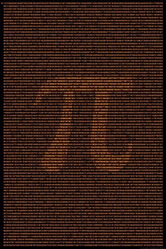 1art1 Mathematik XXL Poster Pi, Irrational, Transzendent Und Perfekt Plakat | Bild 120x80 cm