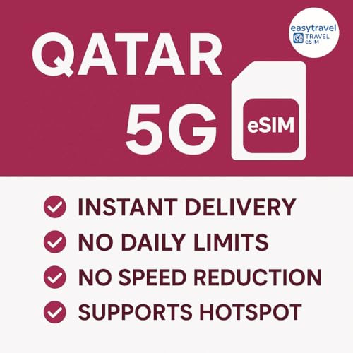 Qatar eSIM High-Speed-Daten unterstützen Hotspot 30 Tage 3-20 GB E-Mail-Lieferung (3 GB für 30 Tage)