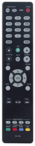 RC-1192 Mando a Distancia de Repuesto - VINABTY Reemplace Control Remoto para Denon AV Receiver AVR-S900W AVR-X2200W AVR-S910W AVR-X5200W AVR-X3300W AVR-X3100W AVR-X2100W AVR-X3200W Remote Controller