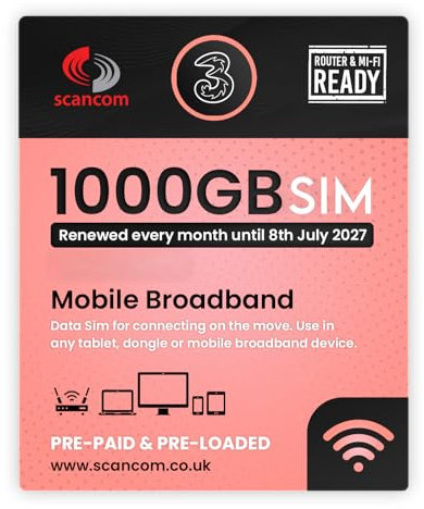 Three Unlimited Data SIM – Uncapped 5G Speeds – Preloaded EVERY MONTH Until 8th JULY 2027 – No Contract – Plug & Play for Business Broadband, Routers & Phones