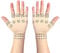 YUYTE Arthritis Handschuhe, Magnethandschuhe Arthrose, Kompressionshandschuhe, für Arthritis & Anti Ödem & Rheumatoide, Handschmerzen Gesundheit Kompressionstherapie (01)