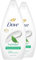 DOVE - Gel Douche - Essentiel Fraîcheur - Nettoie en douceur et adoucit la peau - Testé dermatologiquement - 0% Sulfate (lot promo de 2x 450ml)