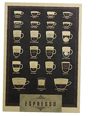 Onsinic Vintage Retro Packpapier-Plakat Espresso-Kaffee-Führer Kreative Unframed Indoor-Kunst-Wanddekoration