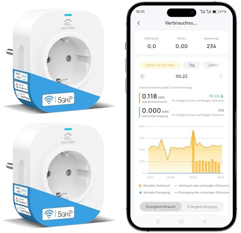 EIGHTREE WLAN Steckdose Balkonkraftwerk mit Stromzähler & Energiemessung | Stromverbrauch & Einspeisung messen, Energiezähler für Mini-PV, 2,4 & 5 GHz WLAN, 16A 3680W, Alexa & Google Home kompatibel