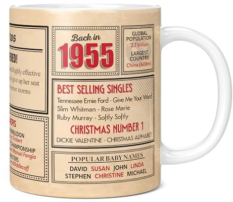 Mug Monster - 70th Birthday Gifts for Men - Back in 1955 in This Year Mugs, Unusual 70th Birthday Gifts for Women, Wedding Anniversary Present, 20oz Extra Large Giant White Ceramic Coffee Mug