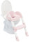 Thermobaby Kiddyloo rosa poudr
