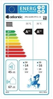 Unité extérieure Alfea Excellia HP AI 16 classe énergétique A++ Réf 526631