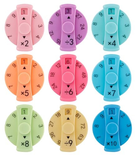 9 Stück Mathe Fidget Spinner, Spielzeug für die Frühe Mathematikbildung für Kinder 9 Stile Buntes Mathe Fidget Spielzeug für den Heimunterricht(Multiplizieren Und Dividieren)