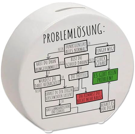 Ablaufdiagramm zur Problemlösung Spardose Lustige Sparbüchse für Optimisten und Problemlöser