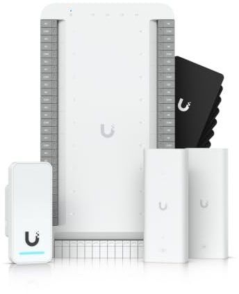UbiQuiti Connects to in-elevator readers using PoE