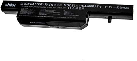 vhbw 1x Akku Ersatz für Clevo 687C480S4P4, 6-87-c480s-4g41, 6-87-C480S-4G4 für Notebook (5200 mAh, 11,1 V, Li-Ion)