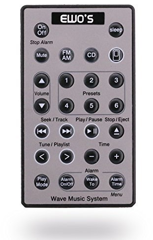 EWO'S Replacement Remote Control for Bose Wave Soundtouch I II III IV Music System CD Player 5 CD