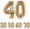 Zahlen Luftballon 40 Gold- Riesenzahl Folienballon 40 Geburtstag 107CM, Luftballon 40 Geburtstag Frauen Mann - Nummer40- Fliegt Mit Helium-40 Zoll für 40.Geburtstagsparty 、Hochzeit Jubiläum Party