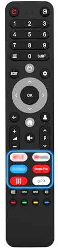 Telecomando di ricambio per TV SABA Changhong ChiQ, telecomando universale per tutte le Smart TV SABA Changhong ChiQ LED LCD 4K, con 6 pulsanti di scelta rapida, nessuna configurazione richiesta