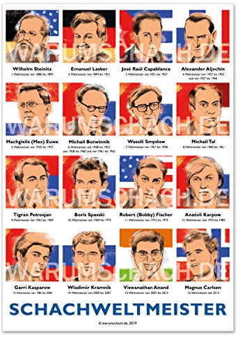 WarumSchach Verlag Schachweltmeister. Poster DIN A1