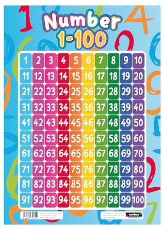Sumbox Zahlen 1-100 Lernposter für Kinder, buntes Mathematik-Nummerndiagramm, A3-Poster für frühes Lernen, Klassenzimmer, Kindergärten, Spielzimmer oder Vorschule