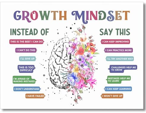 uoyien Poster für Klassenzimmer, Wachstumsgedanke, Affirmationen für Kinder, psychische Gesundheit, Psychologie, Sonderpädagogik, ruhige Ecke, Wandkunst, Büro, Therapie, Leinwand, Wanddekoration