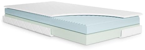 Julius Zöllner Jugendmatratze Duosoft Junior – Hochwertige Juniormatratze, Atmungsaktiver Kaltschaum mit Wellenprofil, OEKO-TEX Standard 100, Made in Germany, Größe 140x200cm