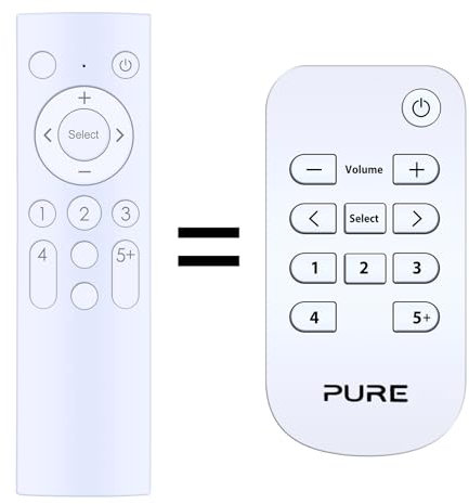 TCNOUMT Replacement Remote Control Suitable for Pure Evoke D4 Mio with Bluetooth D440MBT DAB FM Radio