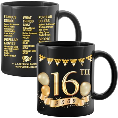 Greatingreat 16th Birthday Coffee Mug, 11 Ounces, Ceramic, Round, Glossy, Reusable, Microwave Safe, Adult, 2008, Nostalgic, Sports Theme, Perfect for Parties, Christmas, Drinking Coffee, Water, Tea