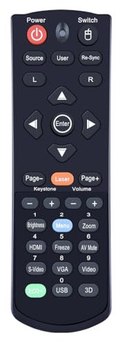 Remote Control For Optoma BR-5043N S303 W303 X303 BR320 BR325 X501 WX31 EH501 DH1011 BR-5042L W304M H181X ZX210ST DLP Projector
