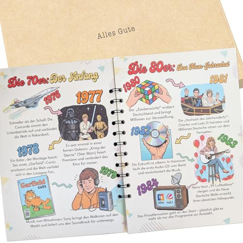 Interessanter als eine Karte zum 50. Geburtstag – Ein Buch mit den Ereignissen der einzelnen Lebensjahre von der Geburt bis zum 50. Lebensjahr Geschenkidee geburtstagskarte (50. Geburtstag)