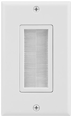 Fosmon 1 Gang Brush Faceplate Single Gang UK Outlet Wall Plate Opening Entry, Exit Passthrough Low Voltage Cable Plate in-Wall Installation for Cables