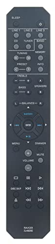 ALLIMITY RAX33 ZU49260 Sostituisci Telecomando adatto per Yamaha Receiver R-S202D RS202D