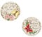 Invero Set of 2 Decorative Butterfly Garden Stepping Stone - Vibrant Outdoor Concrete Circular Floor or Wall Plaque Décor - Ideal for all Gardens, Patio, Lawn, Driveways and more - 17.5cm