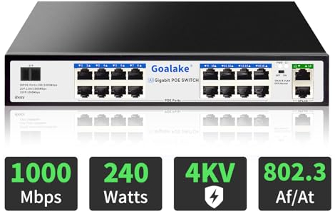 Goalake Unmanaged Switch Poe Gigabit a 19 Porte, 16 Gigabit Poe+ Fino a 240W, ogni porta fino a 30 W, IEEE 802.3af/at, VLAN, Protezione da Sovraccarico, Plug&Play, Montaggio Desktop o Rack