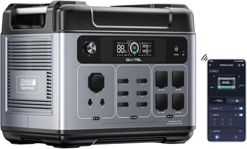 P2001 PLUS 2400W Stazione di Potenza Portatile, Generatore Solare 2048Wh con 4 Prese AC (Picco 5000W), Batteria LiFePO4,Controllo APP, BMS AC/DC Stazione di Emergenza per Casa, Campeggio & RV