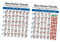 GREENADSCAPE Gitarrenübungsdiagramm Bass-trainingsakkord Bass-akkord-poster E-bass-akkordtabelle Üben Von Bassakkorden Gitarren-akkordtabelle Bass-akkord-diagramm Bass-griffdiagramm