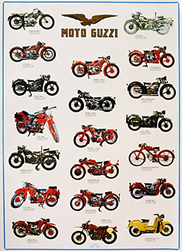 SIGEM Poster Moto Guzzi Storiche - Stampa su Carta Patinata - Decorazione da Parete per Casa, Ufficio, Garage