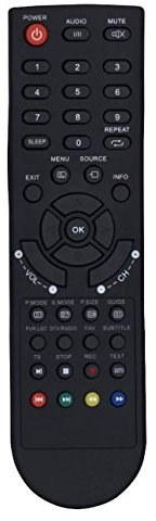 Telecomando per KENNEX RC-MK01, TVCDLE-315M8