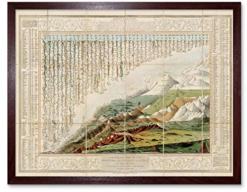 Wee Blue Coo Map Principal World Rivers Mountains Art Print Framed Poster Wall Decor Kunstdruck Poster Wand-Dekor-12X16 Zoll