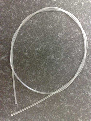 Phoxinus Heat Shrink Tube. Transparent or Black. In various lengths and diameters (1m Clear, 2.0mm)